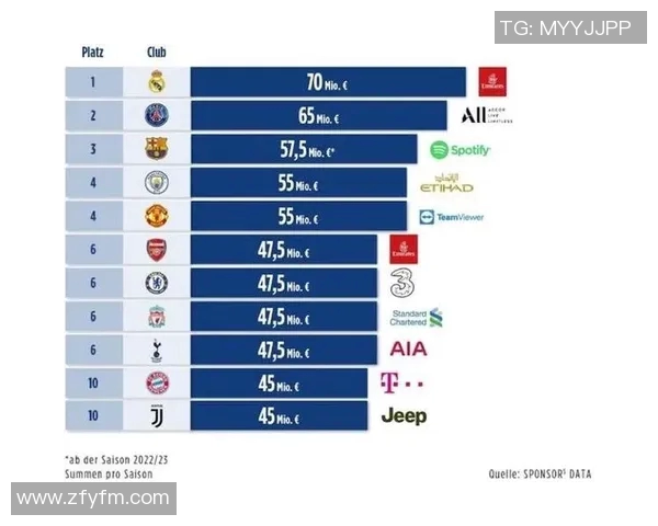 技术统计：巴黎近5场表现一览