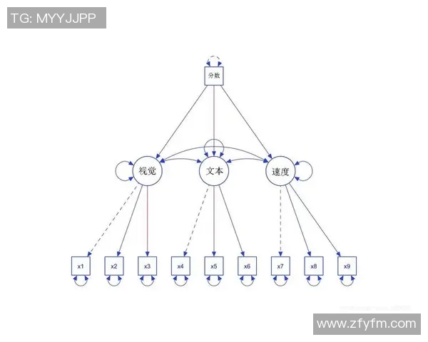 数据模型深度解读欧联赛场各豪门夺冠概率预测